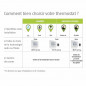 Thermostat programmable radio Somfy contact sec 2401242 + 1 récepteur