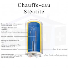 Chauffe eau électrique Atlantic Stéatite vertical mural Chaufféo Plus