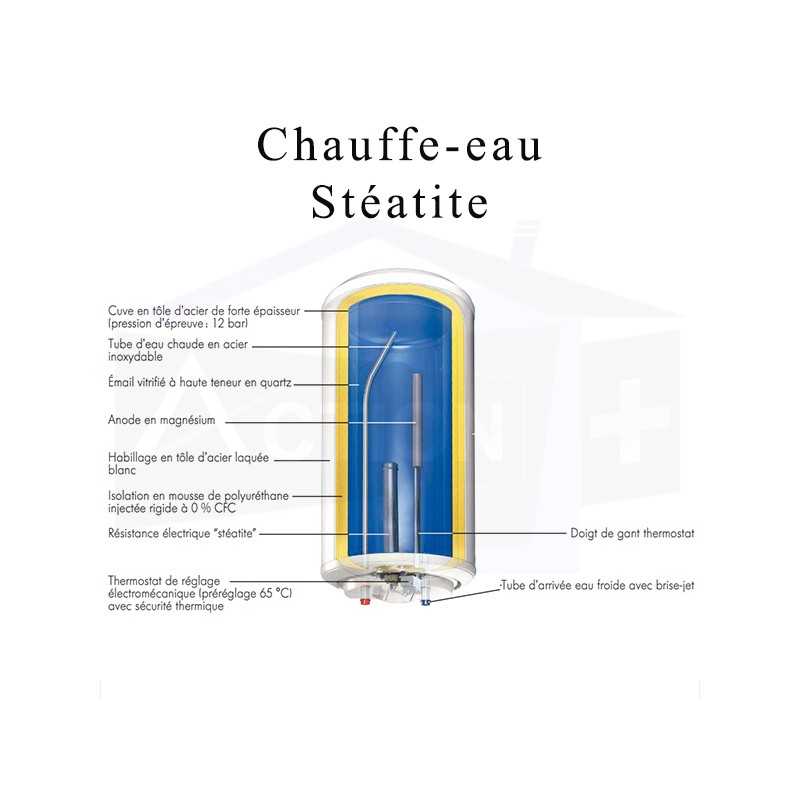 Chauffe-Eau Électrique Stéatite Vertical Mural Chauffeo Plus Atlantic -  Chauffe-Eau Électrique - MisterMateriaux