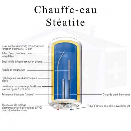Chauffe eau électrique Atlantic Stéatite vertical mural Chaufféo Plus