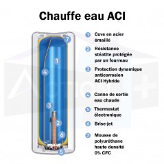Chauffe eau électrique Atlantique Zénéo ACI Hybride Vertical au sol