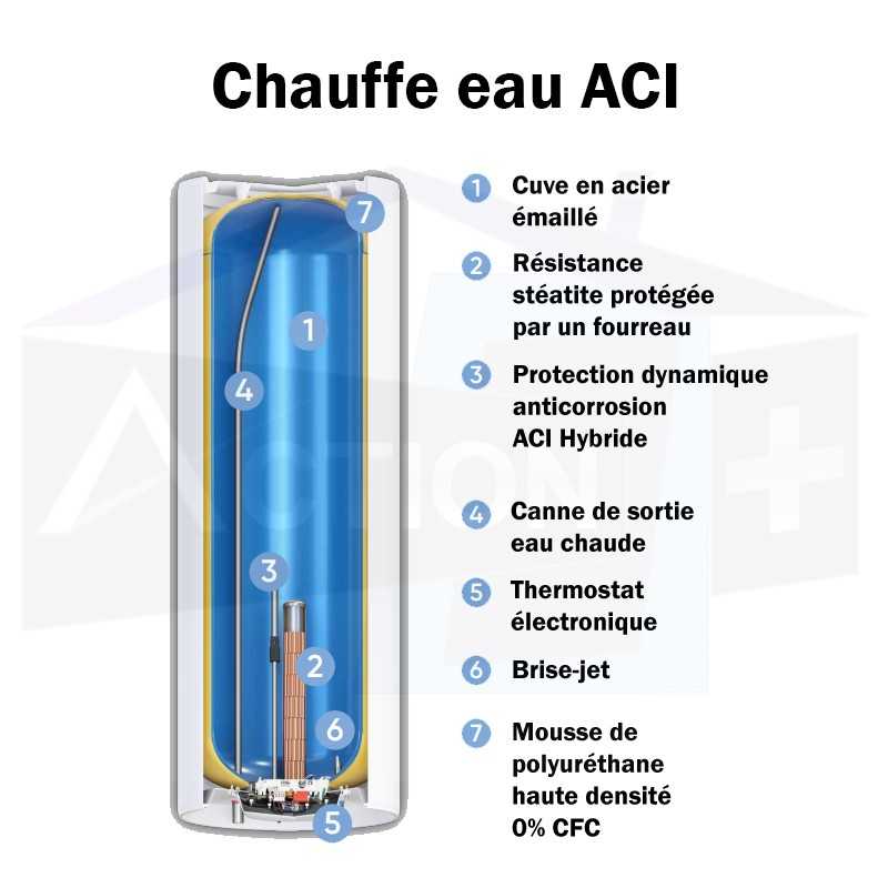 Chauffe-eau stéatite - Magnésium vertical mural - 100 L Chaufféo Plus  ATLANTIC