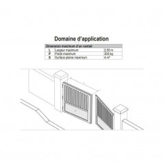 portail électrique somfy