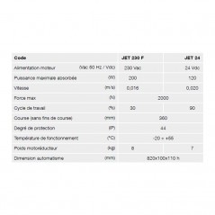 caractéristiques vérin jet portail électrique