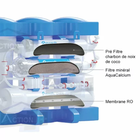 Filtre à Osmose Inverse P'URE Aquacalcium BWT