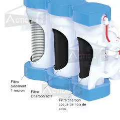 Kit Osmose Aquacalcium BWT avec pompe