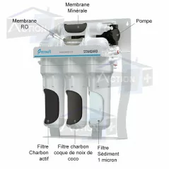 Osmoseur inverse BWT Ecosoft
