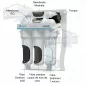 Osmoseur inverse BWT Ecosoft Osmoseur inverse BWT Ecosoft