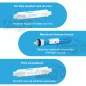 Osmose inverse minéralisant BWT Osmose inverse minéralisant BWT