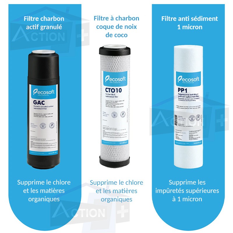 Filtres De Rechange Pour Osmose Inverse BWT Standard – Lot PP5, GAC, PP1 – Purification Eau - 5
