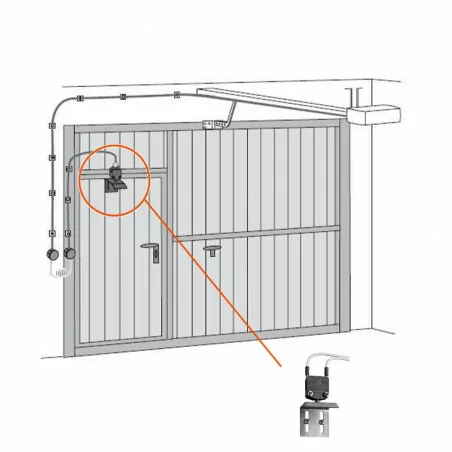 Sécurité Portillon filaire Dexxo Pro Somfy 2400657