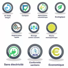 Avantages de l'adoucisseur sans électricité ECO 1 K Natur