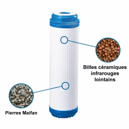 Cartouche filtration de l'eau minéralisante