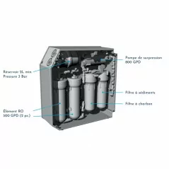 Osmoseur grand débit Robust 4000