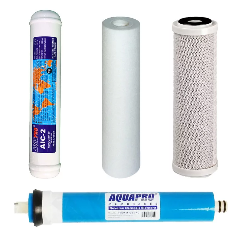 Osmoseur Aquapro AP-4000, Filtres de remplacement