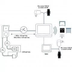 Alimentation Visiophones Somfy 9026469