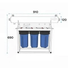 Dimensions de la station de désinfection UV 24 gpm 10 pouces Big Blue