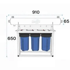 Dimensions de système de filtration