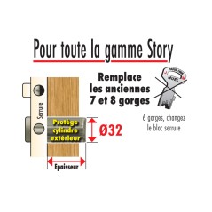 Dimensions cylindre reelax