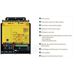 Présentation des fonctions de l'armoire de commande