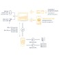 Visiophone Somfy V500 Pro iO Connect