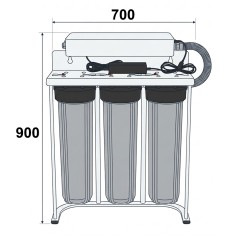 Dimensions Station de filtration led