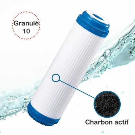 filtre charbon actif aquapro