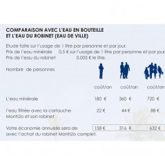 comparaison eau en bouteille et robinet filtrant