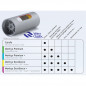 Cartouche MONH2O Excellence + Cartouche MONH2O Excellence +