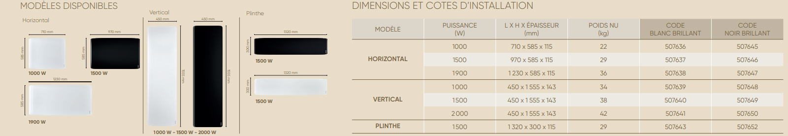 dimensions radiateur divali premium