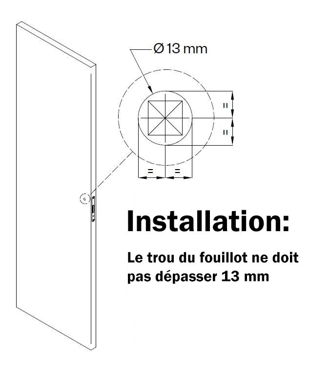 Conseil installation poignée infinito