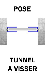 Tunnel 2 côtés