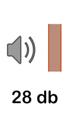 28 db