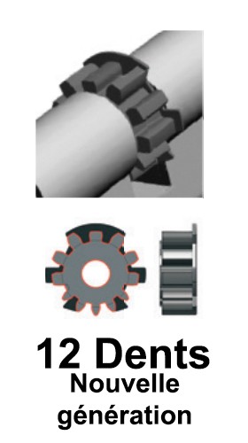 12 dents 3ème génération