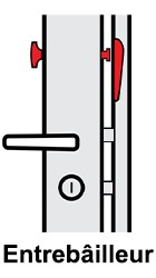 Entrebâilleur intégré