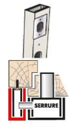 Réhaussée de 15 mm