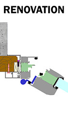 Rénovation