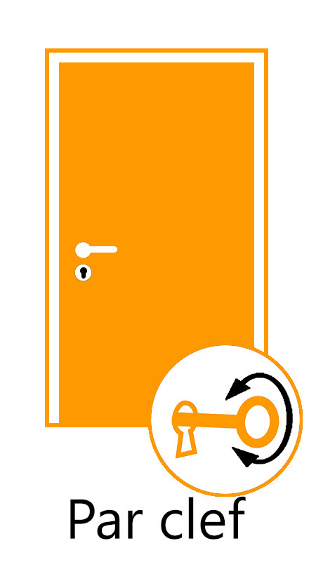 Par clef
