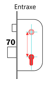 70 mm