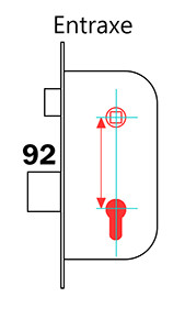 92 mm